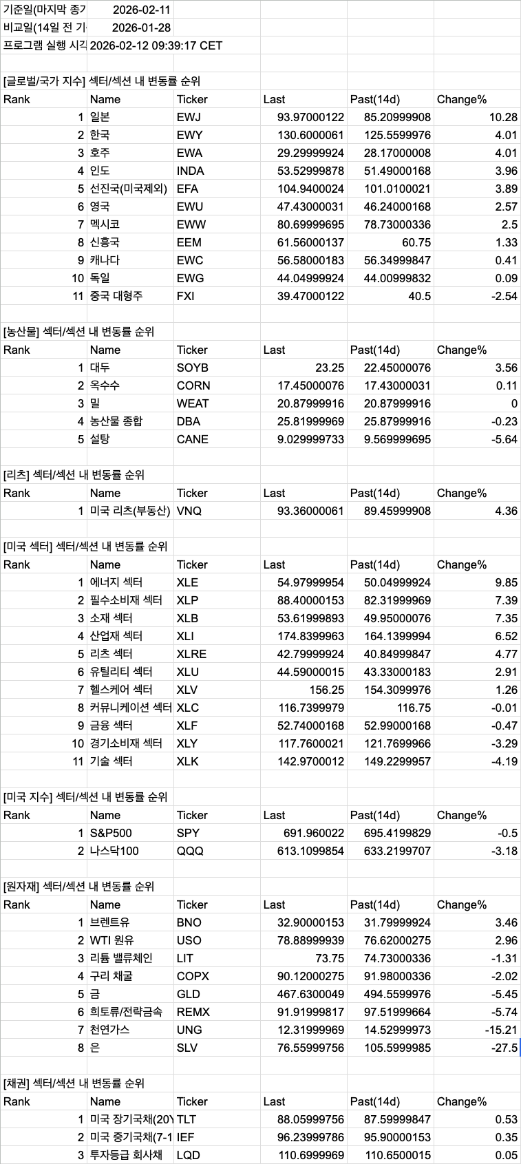 스크린샷 2026-02-12 09.55.16.png